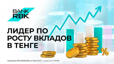 Bank RBK лидирует по росту депозитов в тенге